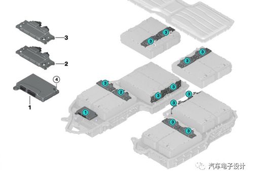 革新電驅(qū)，賦能未來(lái) 深度解析寶馬第四代插電式混合動(dòng)力（PHEV）電池系統(tǒng)